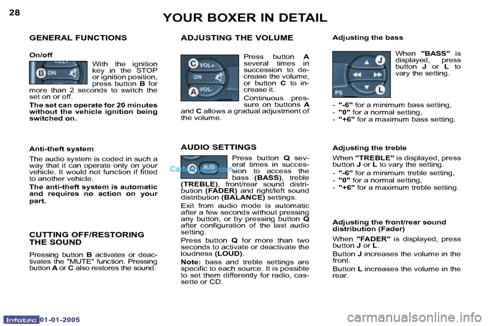 Peugeot Boxer Dag 2005  Owners Manual �2�8
�0�1�-�0�1�-�2�0�0�5
�2�9
�0�1�-�0�1�-�2�0�0�5
�G�E�N�E�R�A�L� �F�U�N�C�T�I�O�N�S
�O�n�/�o�f�f
�A�D�J�U�S�T�I�N�G� �T�H�E� �V�O�L�U�M�E�A�d�j�u�s�t�i�n�g� �t�h�e� �b�a�s�s
�W�i�t�h�  �t�h�e�  �i�