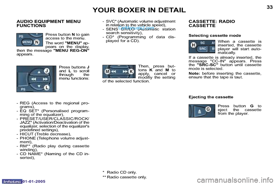 Peugeot Boxer Dag 2005  Owners Manual �3�2
�0�1�-�0�1�-�2�0�0�5
�3�3
�0�1�-�0�1�-�2�0�0�5
�-�  �S�V�C�*� �(�A�u�t�o�m�a�t�i�c� �v�o�l�u�m�e� �a�d�j�u�s�t�m�e�n�t� �i�n� �r�e�l�a�t�i�o�n� �t�o� �t�h�e� �v�e�h�i�c�l�e� �s�p�e�e�d�)�,
�-�  �