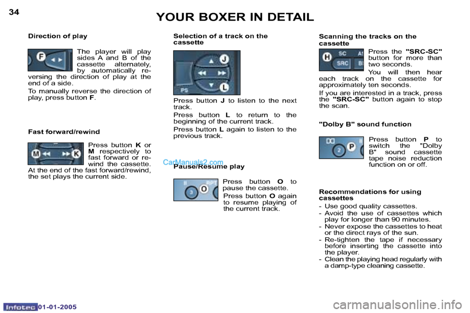Peugeot Boxer Dag 2005  Owners Manual �3�4
�0�1�-�0�1�-�2�0�0�5
�3�5
�0�1�-�0�1�-�2�0�0�5
�S�c�a�n�n�i�n�g� �t�h�e� �t�r�a�c�k�s� �o�n� �t�h�e�  
�c�a�s�s�e�t�t�e
�P�r�e�s�s�  �t�h�e� �"�S�R�C�-�S�C�"� 
�b�u�t�t�o�n�  �f�o�r�  �m�o�r�e�  