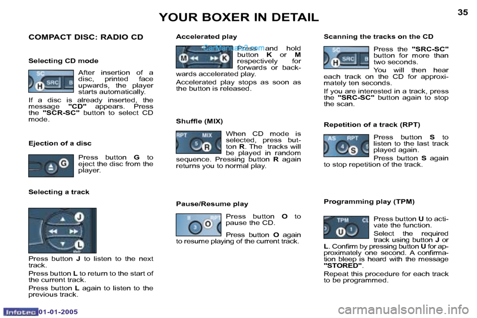 Peugeot Boxer Dag 2005  Owners Manual �3�4
�0�1�-�0�1�-�2�0�0�5
�3�5
�0�1�-�0�1�-�2�0�0�5
�C�O�M�P�A�C�T� �D�I�S�C�:� �R�A�D�I�O� �C�D
�S�e�l�e�c�t�i�n�g� �C�D� �m�o�d�e�A�f�t�e�r�  �i�n�s�e�r�t�i�o�n�  �o�f�  �a�  
�d�i�s�c�,�  �p�r�i�n�