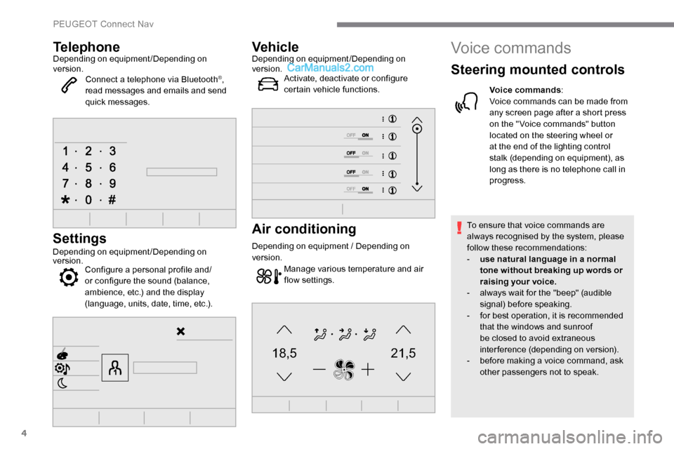 Peugeot Expert 2019  Owners Manual 4
21,518,5
TelephoneDepending on equipment/Depending on 
version.Connect a telephone via Bluetooth
®, 
read messages and emails and send 
quick messages.
Settings
Depending on equipment/Depending on 