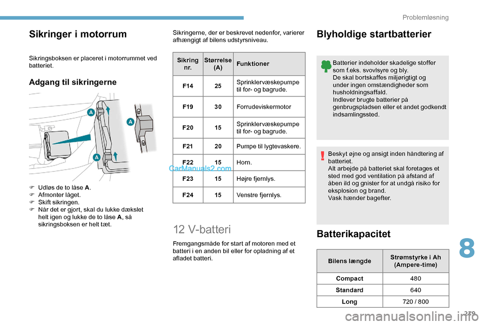 Peugeot Expert 2019  Instruktionsbog (in Danish) 219
Sikringer i motorrum
Sikringsboksen er placeret i motorrummet ved 
batteriet.
Adgang til sikringerne
F Udløs de to låse A.
F  A fmonter låget.
F
 
Sk
 ift sikringen.
F
 
N
 år det er gjort, sk