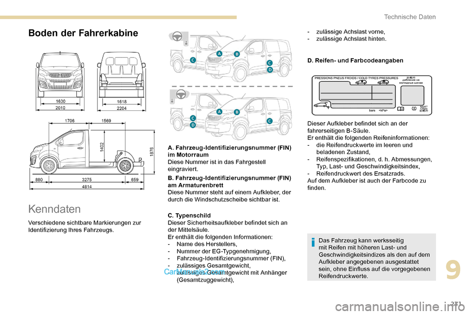 Peugeot Expert 2019 Betriebsanleitung (in German) 231
Boden der Fahrerkabine
Kenndaten
Verschiedene sichtbare Markierungen zur
Identifizierung Ihres Fahrzeugs.A. Fahrzeug-Identifizierungsnummer (FIN)
im Motorraum
Diese Nummer ist in das Fahrgestell Peugeot Expert 2019 Betriebsanleitung (in German) 231
Boden der Fahrerkabine
Kenndaten
Verschiedene sichtbare Markierungen zur
Identifizierung Ihres Fahrzeugs.A. Fahrzeug-Identifizierungsnummer (FIN)
im Motorraum
Diese Nummer ist in das Fahrgestell