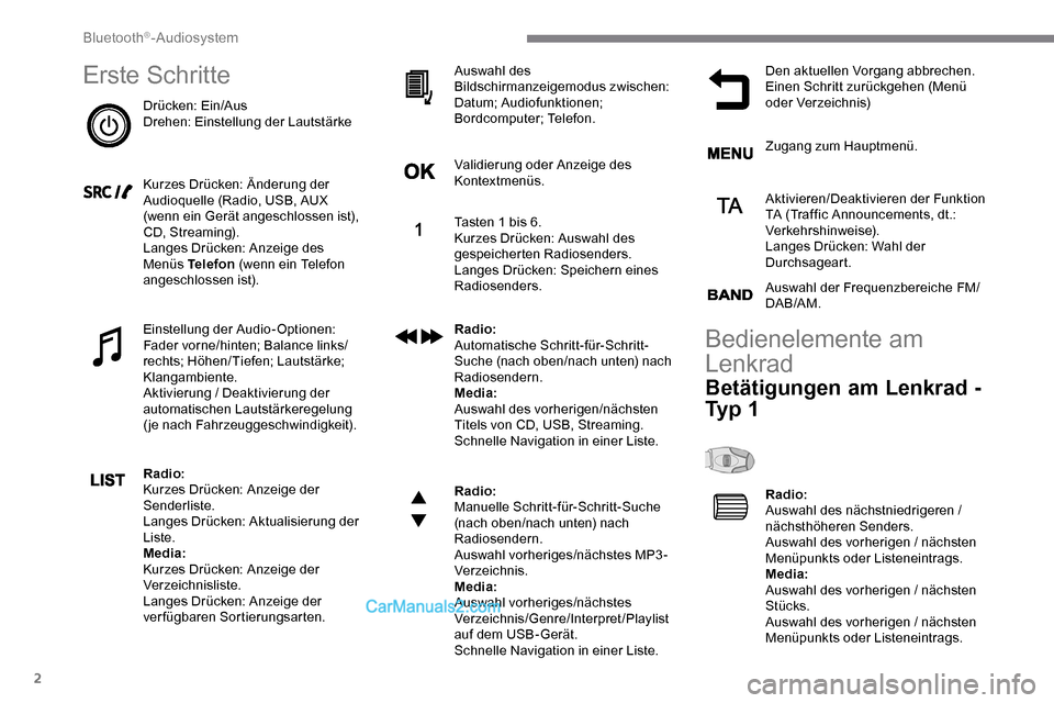 Peugeot Expert 2019 Betriebsanleitung (in German) 2
Erste Schritte
Drücken: Ein/Aus
Drehen: Einstellung der Lautstärke
Kurzes Drücken: Änderung der
Audioquelle (Radio, USB, AUX
(wenn ein Gerät angeschlossen ist),
CD, Streaming).
Langes Drück Peugeot Expert 2019 Betriebsanleitung (in German) 2
Erste Schritte
Drücken: Ein/Aus
Drehen: Einstellung der Lautstärke
Kurzes Drücken: Änderung der
Audioquelle (Radio, USB, AUX
(wenn ein Gerät angeschlossen ist),
CD, Streaming).
Langes Drück