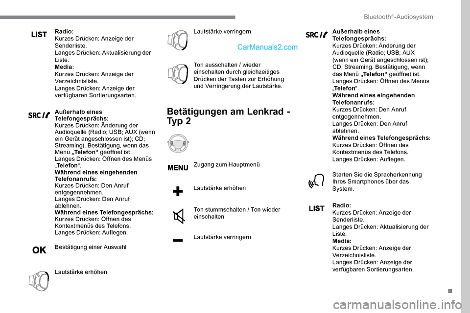 Peugeot Expert 2019 Betriebsanleitung (in German) 3
Radio:
Kurzes Drücken: Anzeige der
Senderliste.
Langes Drücken: Aktualisierung der
Liste.
Media:
Kurzes Drücken: Anzeige der
Verzeichnisliste.
Langes Drücken: Anzeige der
verfügbaren Sortie Peugeot Expert 2019 Betriebsanleitung (in German) 3
Radio:
Kurzes Drücken: Anzeige der
Senderliste.
Langes Drücken: Aktualisierung der
Liste.
Media:
Kurzes Drücken: Anzeige der
Verzeichnisliste.
Langes Drücken: Anzeige der
verfügbaren Sortie