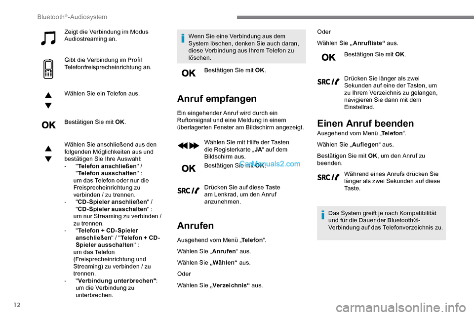 Peugeot Expert 2019 Betriebsanleitung (in German) 12
Zeigt die Verbindung im Modus
Audiostreaming an.
Gibt die Verbindung im Profil
Telefonfreisprecheinrichtung an.
Wählen Sie ein Telefon aus.
Bestätigen Sie mit OK.
Wählen Sie anschließend aus Peugeot Expert 2019 Betriebsanleitung (in German) 12
Zeigt die Verbindung im Modus
Audiostreaming an.
Gibt die Verbindung im Profil
Telefonfreisprecheinrichtung an.
Wählen Sie ein Telefon aus.
Bestätigen Sie mit OK.
Wählen Sie anschließend aus