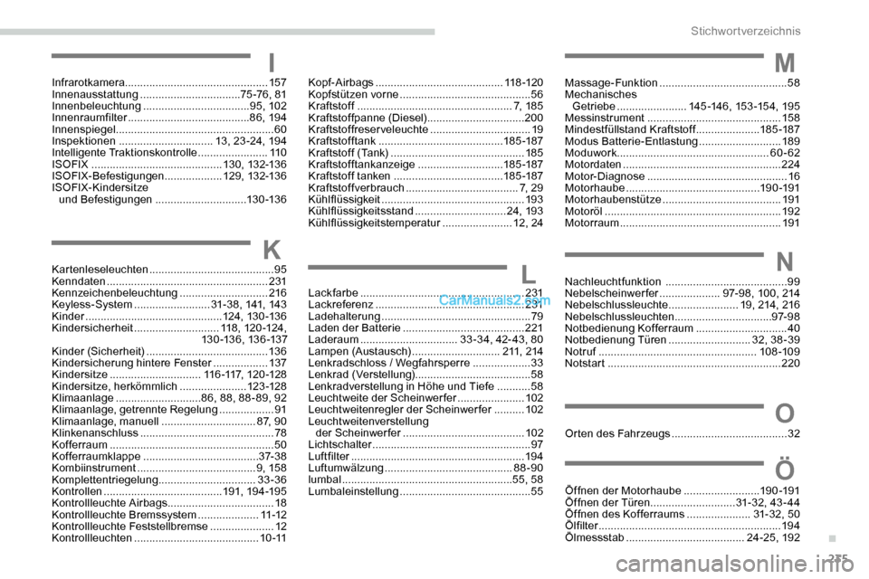 Peugeot Expert 2019 Betriebsanleitung (in German) 235
IInfrarotkamera............................................... 157
Innenausstattung ................................. 75 -76, 81
Innenbeleuchtung
................................... 95, 102
In Peugeot Expert 2019 Betriebsanleitung (in German) 235
IInfrarotkamera............................................... 157
Innenausstattung ................................. 75 -76, 81
Innenbeleuchtung
................................... 95, 102
In