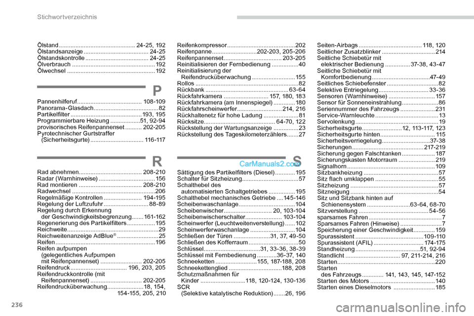 Peugeot Expert 2019 Betriebsanleitung (in German) 236
Pannenhilferuf ....................................... 108 -109
Panorama-Glasdach ....................................... 82
Partikelfilter
........................................... 193, 195 Peugeot Expert 2019 Betriebsanleitung (in German) 236
Pannenhilferuf ....................................... 108 -109
Panorama-Glasdach ....................................... 82
Partikelfilter
........................................... 193, 195