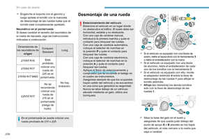 Page 210