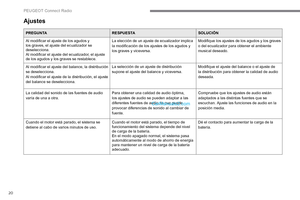 Page 272