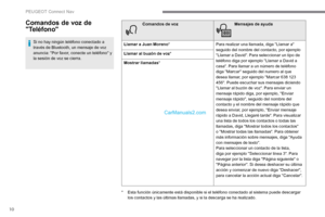 Page 282