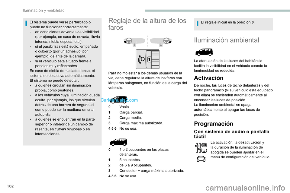 Peugeot Expert 2019  Manual del propietario (in Spanish) 102
Iluminación ambiental
La atenuación de las luces del habitáculo 
facilita la visibilidad en el vehículo cuando la 
luminosidad es reducida.
Activación
De noche, las luces de techo delanteras 