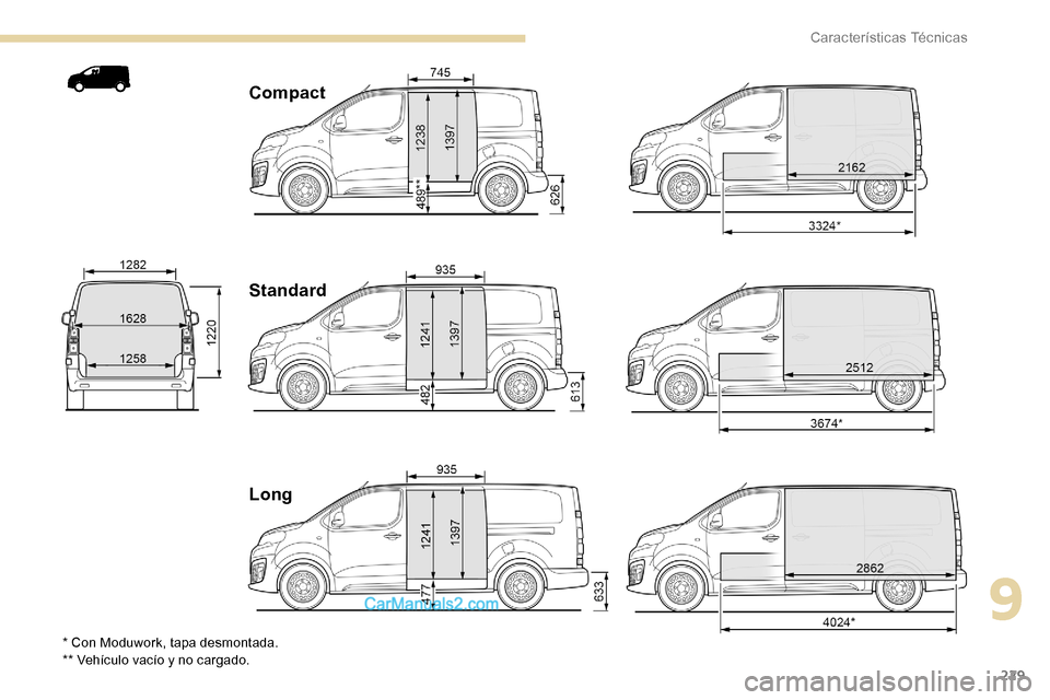 Peugeot Expert 2019  Manual del propietario (in Spanish) 229
Compact
Standard
Long
* Con Moduwork, tapa desmontada.
** Vehículo vacío y no cargado.
9 
Características Técnicas   