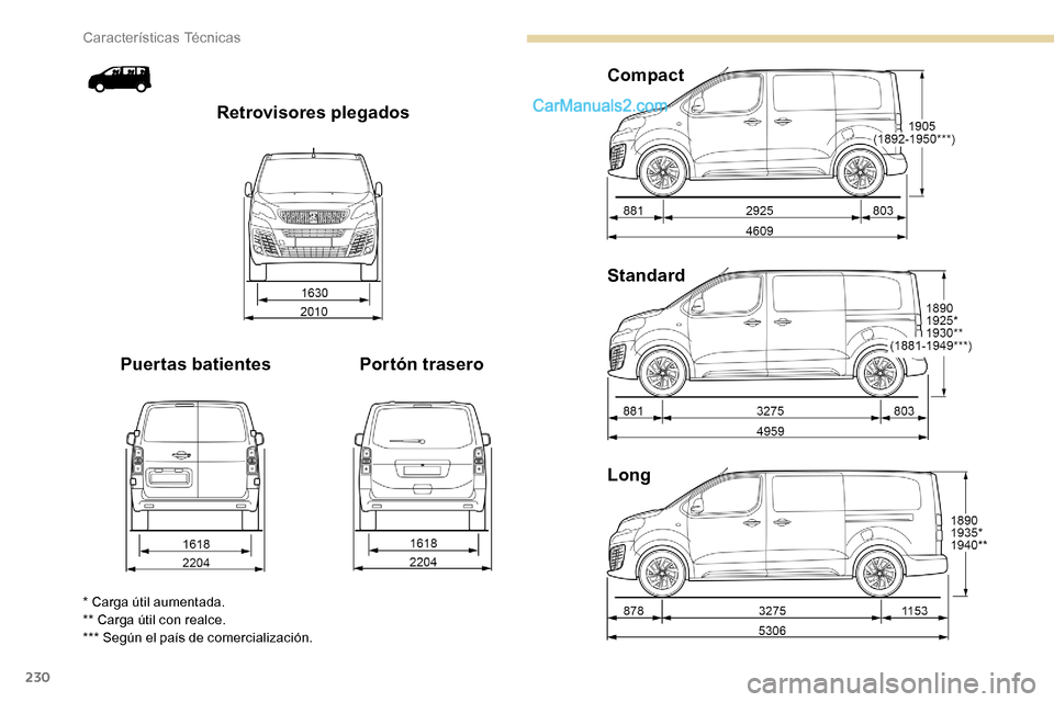 Peugeot Expert 2019  Manual del propietario (in Spanish) 230
Long Standard Compact
Portón trasero
Puertas batientes Retrovisores plegados
* Carga útil aumentada.
** Carga útil con realce.
*** Según el país de comercialización. 
Características Técni