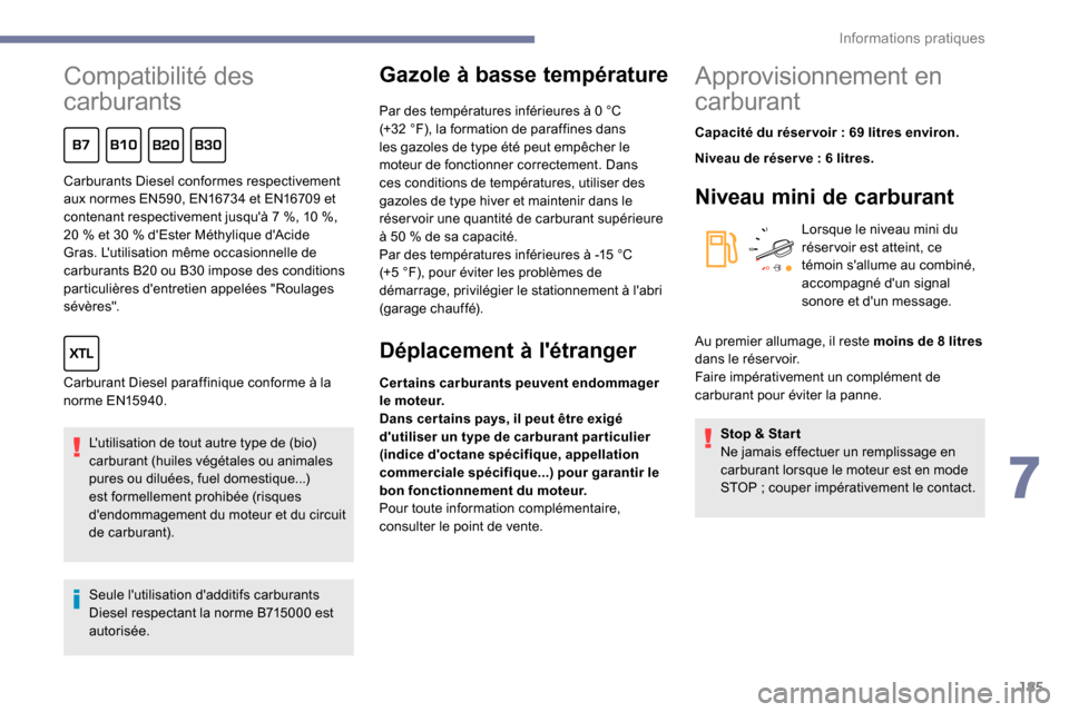 Peugeot Expert 2019 Manuel du propriétaire (in French) 185
Compatibilité des
carburants
Lutilisation de tout autre type de (bio)
carburant (huiles végétales ou animales
pures ou diluées, fuel domestique...)
est formellement prohibée (risques
de Peugeot Expert 2019 Manuel du propriétaire (in French) 185
Compatibilité des
carburants
Lutilisation de tout autre type de (bio)
carburant (huiles végétales ou animales
pures ou diluées, fuel domestique...)
est formellement prohibée (risques
de