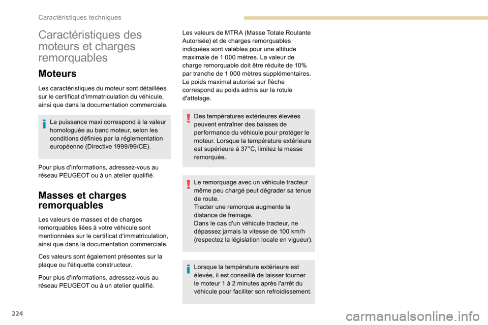 Peugeot Expert 2019 Manuel du propriétaire (in French) 224
Caractéristiques des
moteurs et charges
remorquables
Moteurs
Les caractéristiques du moteur sont détaillées
sur le certificat dimmatriculation du véhicule,
ainsi que dans la documentatio Peugeot Expert 2019 Manuel du propriétaire (in French) 224
Caractéristiques des
moteurs et charges
remorquables
Moteurs
Les caractéristiques du moteur sont détaillées
sur le certificat dimmatriculation du véhicule,
ainsi que dans la documentatio