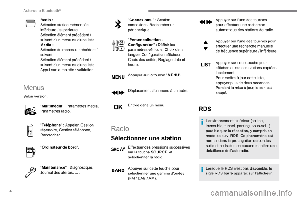 Peugeot Expert 2019  Manuel du propriétaire (in French) 4
Radio :
S élection station mémorisée 
inférieure
 

/ supérieure.
Sélection élément précédent
 

/ 
suivant d’un menu ou d’une liste.
Media
 

:
Sélection du morceau précédent
 

/ 