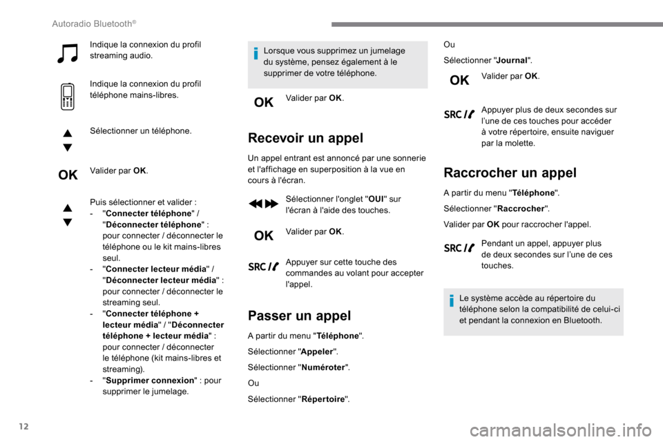 Peugeot Expert 2019 Manuel du propriétaire (in French) 12
Indique la connexion du profil
streaming audio.
Indique la connexion du profil
téléphone mains-libres.
Sélectionner un téléphone.
Valider par OK.
Puis sélectionner et valider :
-
"Connec Peugeot Expert 2019 Manuel du propriétaire (in French) 12
Indique la connexion du profil
streaming audio.
Indique la connexion du profil
téléphone mains-libres.
Sélectionner un téléphone.
Valider par OK.
Puis sélectionner et valider :
-
"Connec