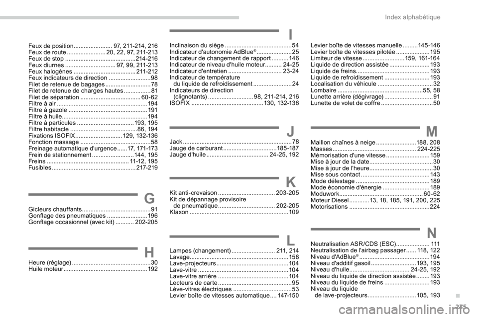 Peugeot Expert 2019  Manuel du propriétaire (in French) 235
G
H
I
Gicleurs chauffants ......................................... 91
Gonflage des pneumatiques  ........................19 6
Gonflage occasionnel (avec kit)
 

...........202-205
Heure (réglage