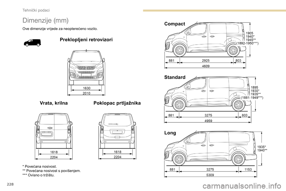 Peugeot Expert 2019  Vodič za korisnike (in Croatian) 228
Dimenzije (mm)
Ove dimenzije vrijede za neopterećeno vozilo.
Preklopljeni retrovizori
Vrata, krilna Poklopac prtljažnika Compact
Standard
Long
* Povećana nosivost.
** Povećana nosivost s povi