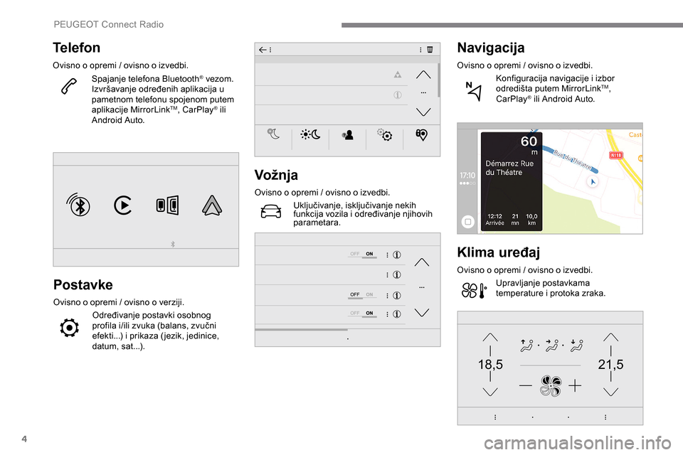 Peugeot Expert 2019  Vodič za korisnike (in Croatian) 4
21,518,5
Telefon
Ovisno o opremi / ovisno o izvedbi.Spajanje telefona Bluetooth® vezom.
Izvršavanje određenih aplikacija u 
pametnom telefonu spojenom putem 
aplikacije MirrorLink
TM, CarPlay® i