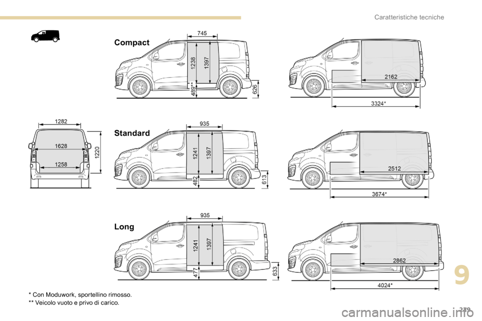 Peugeot Expert 2019  Manuale del proprietario (in Italian) 229
Compact
Standard
Long
* Con Moduwork, sportellino rimosso.
** Veicolo vuoto e privo di carico.
9 
Caratteristiche tecniche  