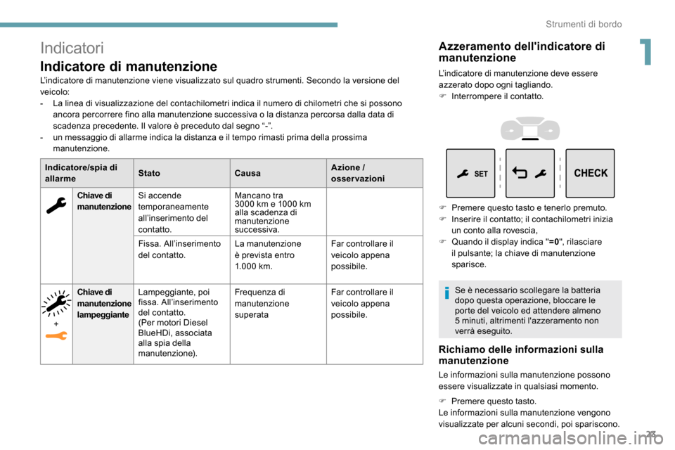 Peugeot Expert 2019 Manuale del proprietario (in Italian) 23
Indicatori
Indicatore di manutenzione
L’indicatore di manutenzione viene visualizzato sul quadro strumenti. Secondo la versione del
veicolo:
-
L
a linea di visualizzazione del contachilometri Peugeot Expert 2019 Manuale del proprietario (in Italian) 23
Indicatori
Indicatore di manutenzione
L’indicatore di manutenzione viene visualizzato sul quadro strumenti. Secondo la versione del
veicolo:
-
L
a linea di visualizzazione del contachilometri