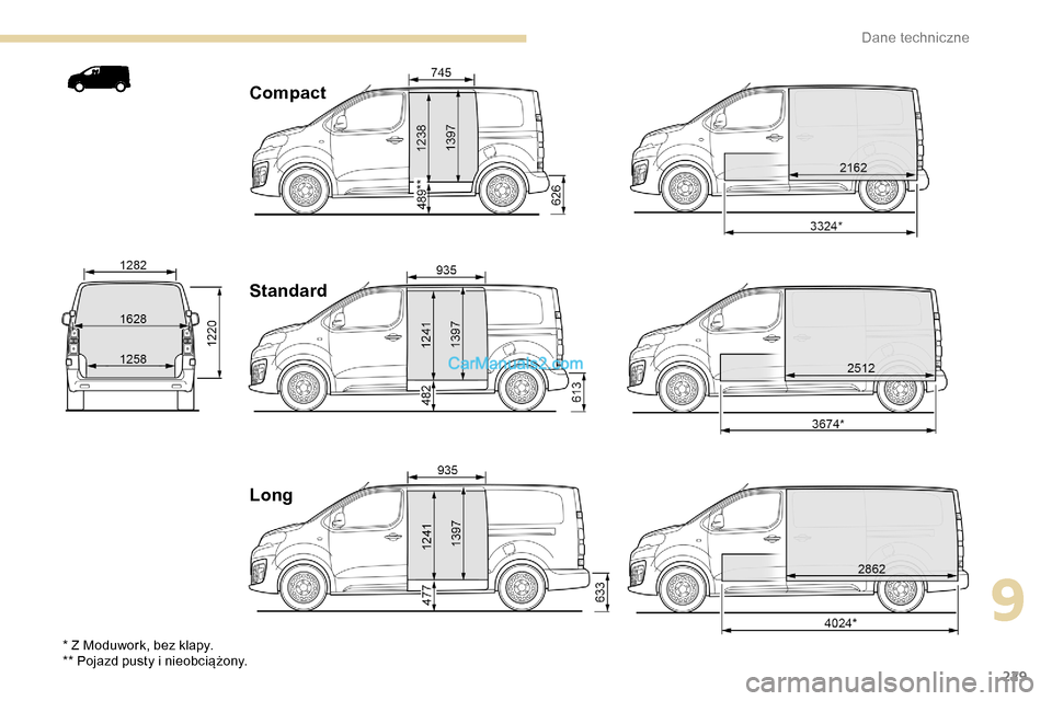 Peugeot Expert 2019  Instrukcja Obsługi (in Polish) 229
Compact
Standard
Long
* Z Moduwork, bez klapy.
** Pojazd pusty i nieobciążony.
9 
Dane techniczne   