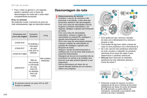 Page 210