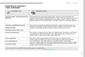 Page 281