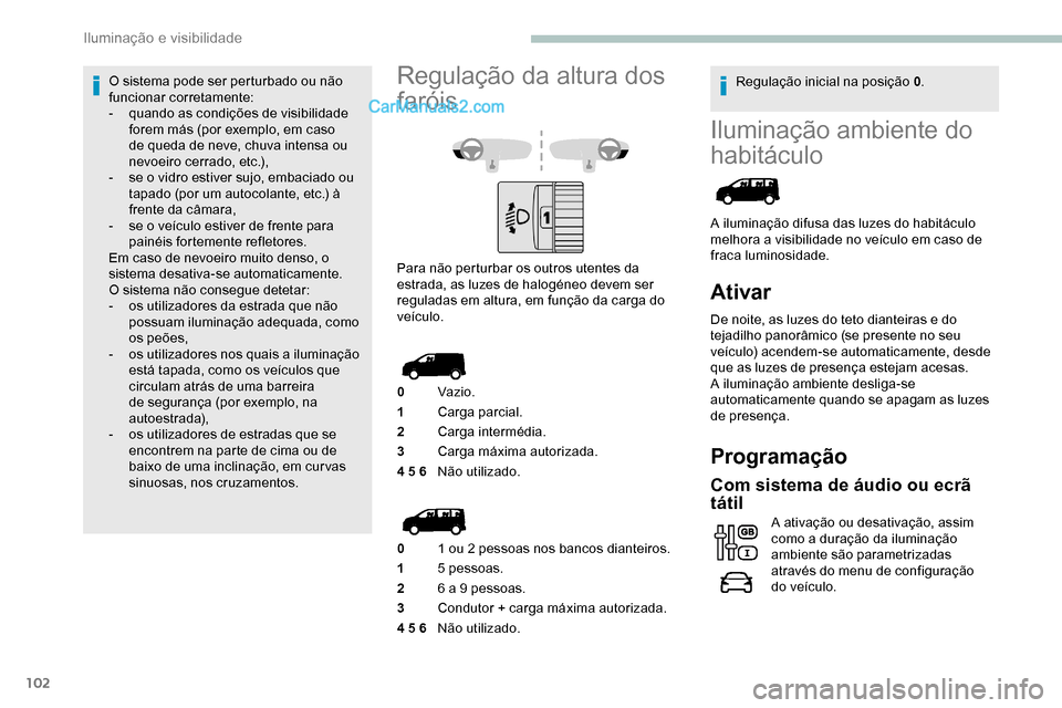 Peugeot Expert 2019 Manual do proprietário (in Portuguese) 102
Iluminação ambiente do
habitáculo
A iluminação difusa das luzes do habitáculo
melhora a visibilidade no veículo em caso de
fraca luminosidade.
Ativar
De noite, as luzes do teto dianteira Peugeot Expert 2019 Manual do proprietário (in Portuguese) 102
Iluminação ambiente do
habitáculo
A iluminação difusa das luzes do habitáculo
melhora a visibilidade no veículo em caso de
fraca luminosidade.
Ativar
De noite, as luzes do teto dianteira