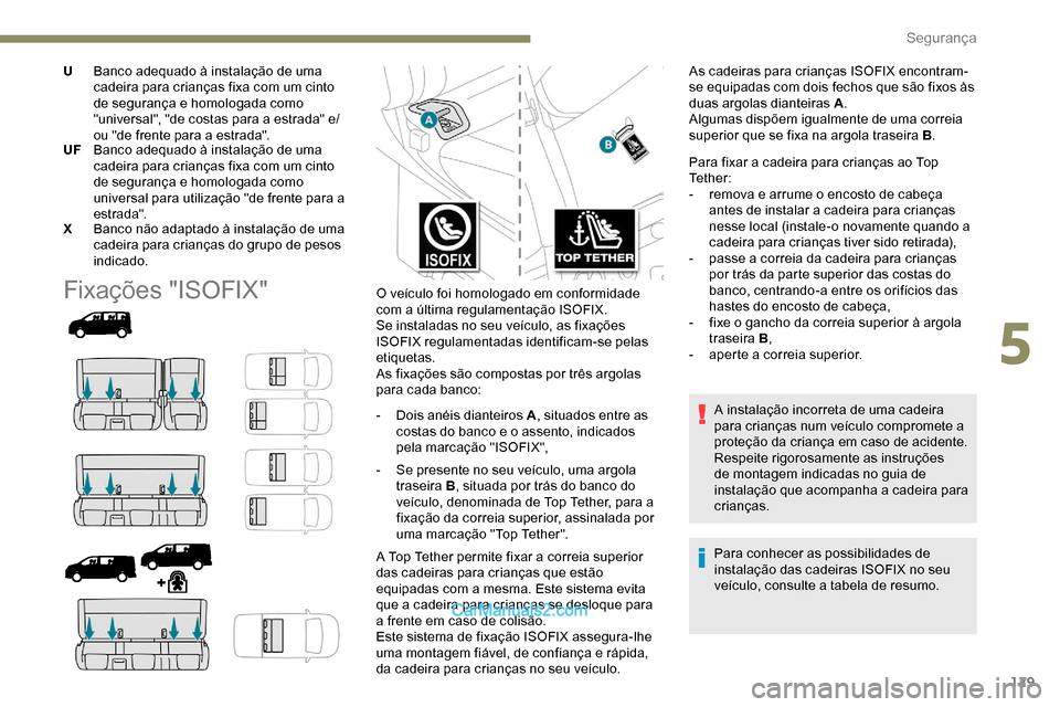 Peugeot Expert 2019 Manual do proprietário (in Portuguese) 129
UBanco adequado à instalação de uma
cadeira para crianças fixa com um cinto
de segurança e homologada como
"universal", "de costas para a estrada" e/
ou "de frente para a estrada".
UF Banc Peugeot Expert 2019 Manual do proprietário (in Portuguese) 129
UBanco adequado à instalação de uma
cadeira para crianças fixa com um cinto
de segurança e homologada como
"universal", "de costas para a estrada" e/
ou "de frente para a estrada".
UF Banc