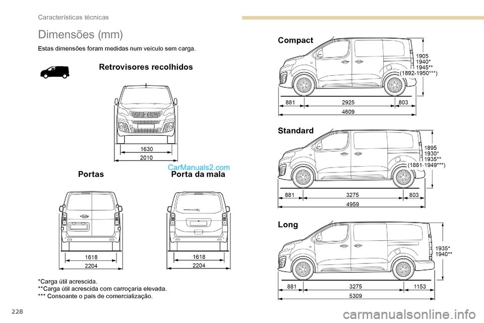 Peugeot Expert 2019  Manual do proprietário (in Portuguese) 228
Dimensões (mm)
Estas dimensões foram medidas num veículo sem carga.
Retrovisores recolhidos
Por tas Porta da mala Compact
Standard
Long
*Carga útil acrescida.
**Carga útil acrescida com carro