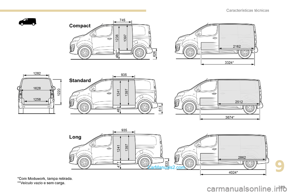 Peugeot Expert 2019  Manual do proprietário (in Portuguese) 229
Compact
Standard
Long
*Com Moduwork, tampa retirada.
**Veículo vazio e sem carga.
9 
Características técnicas   