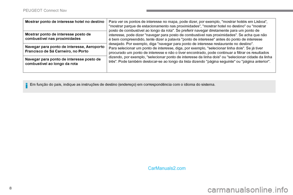 Peugeot Expert 2019 Manual do proprietário (in Portuguese) 8
Mostrar ponto de interesse hotel no destinoPara ver os pontos de interesse no mapa, pode dizer, por exemplo, "mostrar hotéis em Lisboa",
"mostrar parque de estacionamento nas proximidades", "mostr Peugeot Expert 2019 Manual do proprietário (in Portuguese) 8
Mostrar ponto de interesse hotel no destinoPara ver os pontos de interesse no mapa, pode dizer, por exemplo, "mostrar hotéis em Lisboa",
"mostrar parque de estacionamento nas proximidades", "mostr