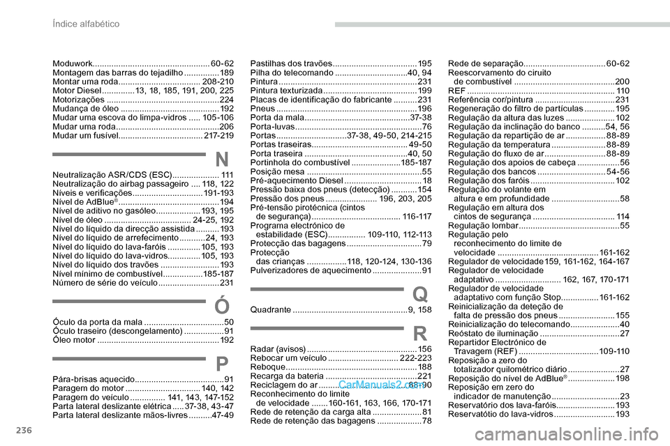 Peugeot Expert 2019 Manual do proprietário (in Portuguese) 236
Moduwork.................................................. 60-62
Montagem das barras do tejadilho ...............189
Montar uma roda
................................... 208 -210
Motor Diesel
Peugeot Expert 2019 Manual do proprietário (in Portuguese) 236
Moduwork.................................................. 60-62
Montagem das barras do tejadilho ...............189
Montar uma roda
................................... 208 -210
Motor Diesel