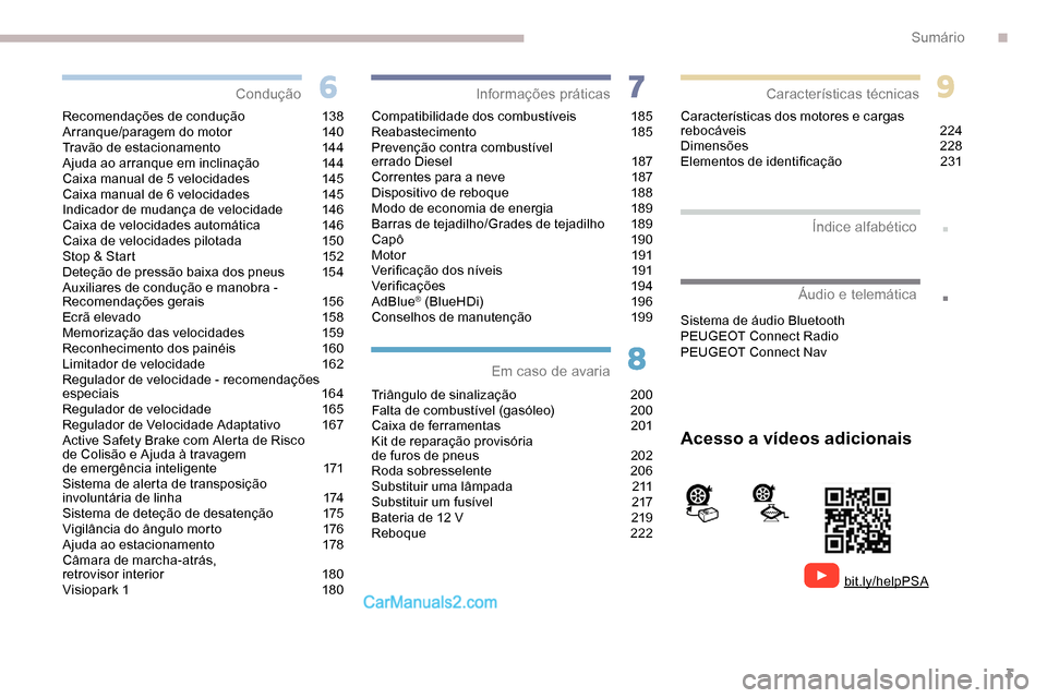 Peugeot Expert 2019 Manual do proprietário (in Portuguese) 3
.
.
Recomendações de condução 138
Arranque/paragem do motor 1 40
Travão de estacionamento
1
44
Ajuda ao arranque em inclinação
1
44
Caixa manual de 5 velocidades
1
45
Caixa manual de Peugeot Expert 2019 Manual do proprietário (in Portuguese) 3
.
.
Recomendações de condução 138
Arranque/paragem do motor 1 40
Travão de estacionamento
1
44
Ajuda ao arranque em inclinação
1
44
Caixa manual de 5 velocidades
1
45
Caixa manual de