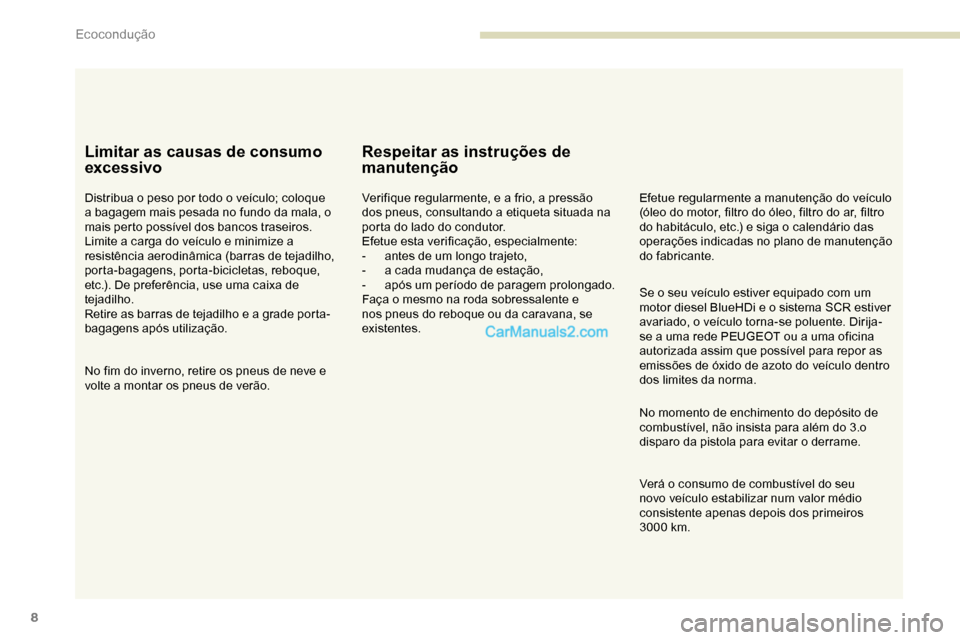 Peugeot Expert 2019 Manual do proprietário (in Portuguese) 8
Limitar as causas de consumo
excessivo
Distribua o peso por todo o veículo; coloque
a bagagem mais pesada no fundo da mala, o
mais perto possível dos bancos traseiros.
Limite a carga do veícul Peugeot Expert 2019 Manual do proprietário (in Portuguese) 8
Limitar as causas de consumo
excessivo
Distribua o peso por todo o veículo; coloque
a bagagem mais pesada no fundo da mala, o
mais perto possível dos bancos traseiros.
Limite a carga do veícul
