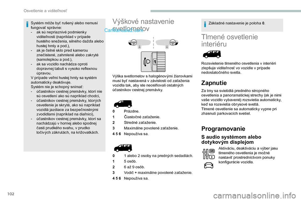 Peugeot Expert 2019 Užívateľská príručka (in Slovak) 102
Tlmené osvetlenie
interiéru
Rozsvietenie tlmeného osvetlenia v interiéri
z lepšuje viditeľnosť vo vozidle v prípade
nedostatočného svetla.
Zapnutie
Za tmy sa svietidlá predného st Peugeot Expert 2019 Užívateľská príručka (in Slovak) 102
Tlmené osvetlenie
interiéru
Rozsvietenie tlmeného osvetlenia v interiéri
z lepšuje viditeľnosť vo vozidle v prípade
nedostatočného svetla.
Zapnutie
Za tmy sa svietidlá predného st