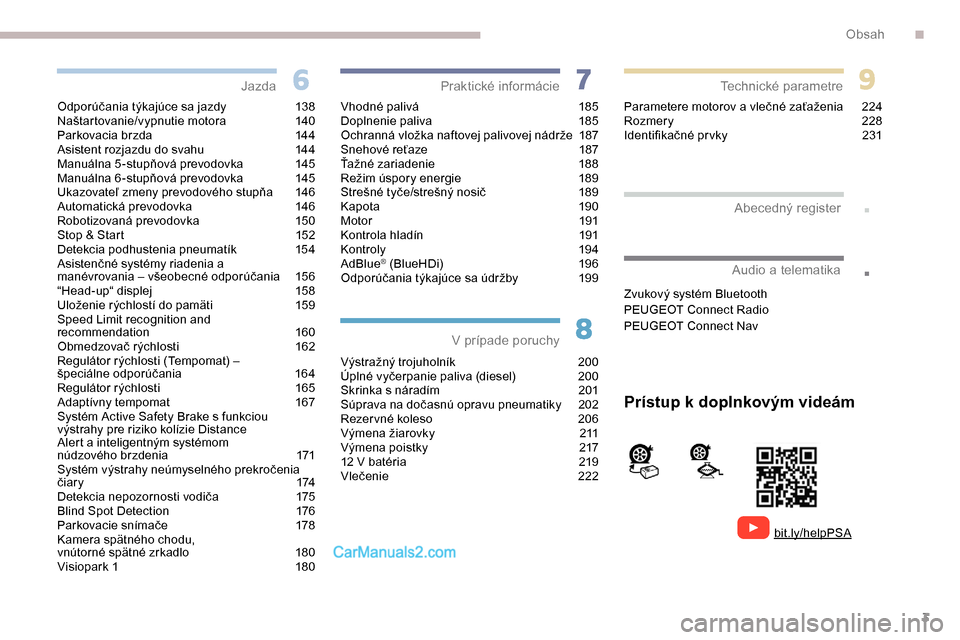 Peugeot Expert 2019 Užívateľská príručka (in Slovak) 3
.
.
Odporúčania týkajúce sa jazdy 138
Naštartovanie/vypnutie motora 1 40
Parkovacia brzda
1
44
Asistent rozjazdu do svahu
1
44
Manuálna 5 -stupňová prevodovka
1
45
Manuálna 6 -stup Peugeot Expert 2019 Užívateľská príručka (in Slovak) 3
.
.
Odporúčania týkajúce sa jazdy 138
Naštartovanie/vypnutie motora 1 40
Parkovacia brzda
1
44
Asistent rozjazdu do svahu
1
44
Manuálna 5 -stupňová prevodovka
1
45
Manuálna 6 -stup