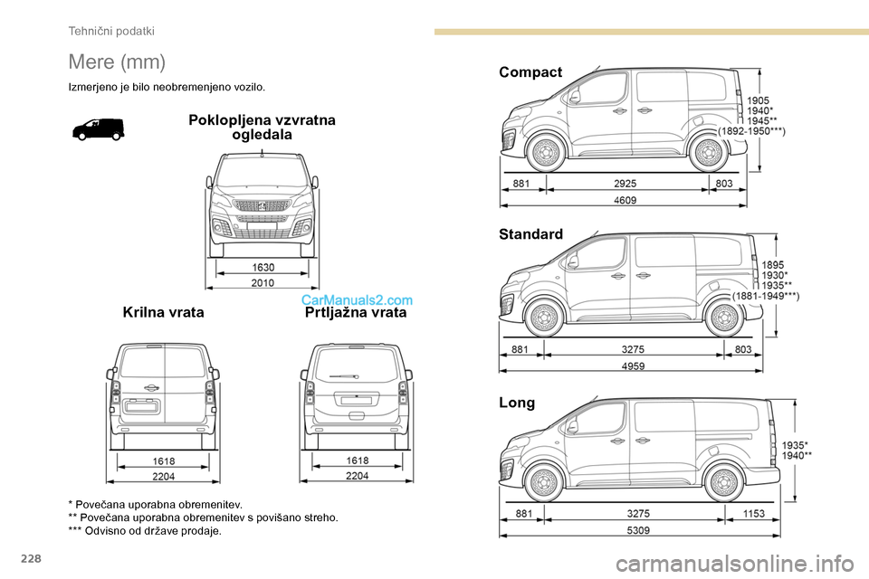 Peugeot Expert 2019  Priročnik za lastnika (in Slovenian) 228
Mere	(mm)
Izmerjeno je bilo neobremenjeno vozilo.
Poklopljena vzvratna ogledala
Krilna vrata Prtljažna vrata Compact
Standard
Long
*	Povečana	uporabna	obremenitev.
* * 	 Povečana 	 uporabna 	 o