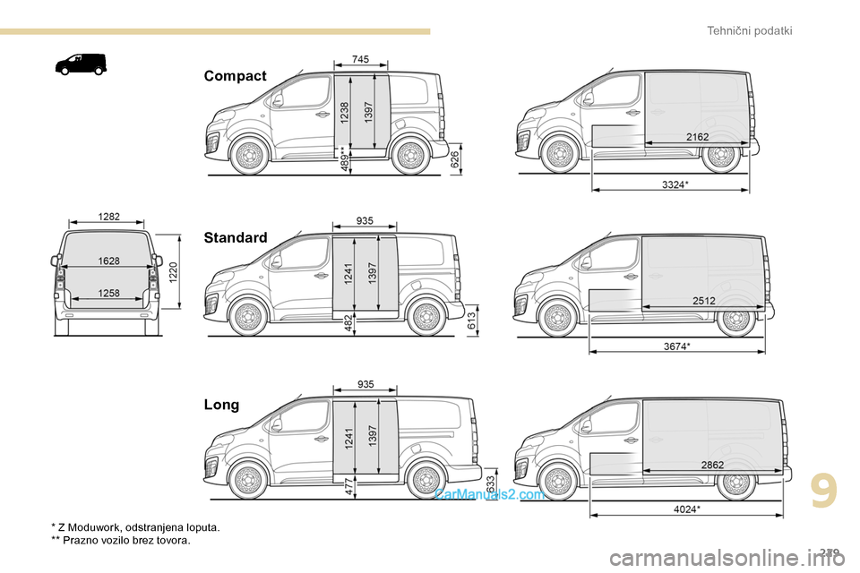 Peugeot Expert 2019  Priročnik za lastnika (in Slovenian) 229
Compact
Standard
Long
* Z Moduwork, odstranjena loputa.
** Prazno vozilo brez tovora.
9 
0037   