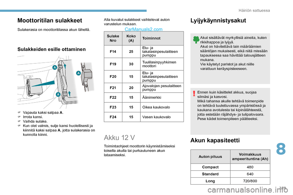 Peugeot Expert 2019 Omistajan käsikirja (in Finnish) 219
Moottoritilan sulakkeet
Sulakerasia on moottoritilassa akun lähellä.
Sulakkeiden esille ottaminen
F Vapauta kaksi salpaa A.
F I rrota kansi.
F
V
aihda sulake.
F
K
un olet valmis, sulje ka Peugeot Expert 2019 Omistajan käsikirja (in Finnish) 219
Moottoritilan sulakkeet
Sulakerasia on moottoritilassa akun lähellä.
Sulakkeiden esille ottaminen
F Vapauta kaksi salpaa A.
F I rrota kansi.
F
V
aihda sulake.
F
K
un olet valmis, sulje ka