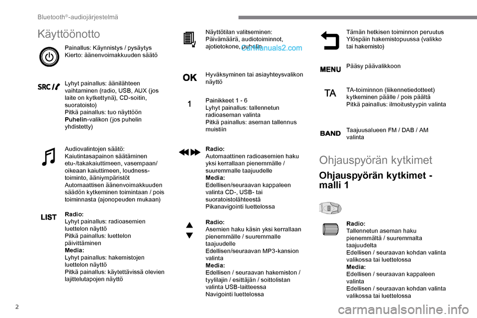 Peugeot Expert 2019 Omistajan käsikirja (in Finnish) 2
Käyttöönotto
Painallus: Käynnistys / pysäytys
Kierto: äänenvoimakkuuden säätö
Lyhyt painallus: äänilähteen
vaihtaminen (radio, USB, AUX ( jos
laite on kytkettynä), CD-soitin,
suorat Peugeot Expert 2019 Omistajan käsikirja (in Finnish) 2
Käyttöönotto
Painallus: Käynnistys / pysäytys
Kierto: äänenvoimakkuuden säätö
Lyhyt painallus: äänilähteen
vaihtaminen (radio, USB, AUX ( jos
laite on kytkettynä), CD-soitin,
suorat