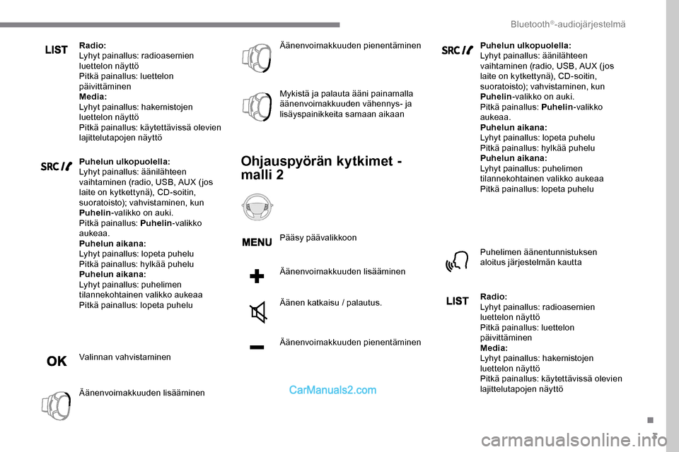 Peugeot Expert 2019 Omistajan käsikirja (in Finnish) 3
Radio:
Lyhyt painallus: radioasemien
luettelon näyttö
Pitkä painallus: luettelon
päivittäminen
Media:
Lyhyt painallus: hakemistojen
luettelon näyttö
Pitkä painallus: käytettävissä olev Peugeot Expert 2019 Omistajan käsikirja (in Finnish) 3
Radio:
Lyhyt painallus: radioasemien
luettelon näyttö
Pitkä painallus: luettelon
päivittäminen
Media:
Lyhyt painallus: hakemistojen
luettelon näyttö
Pitkä painallus: käytettävissä olev