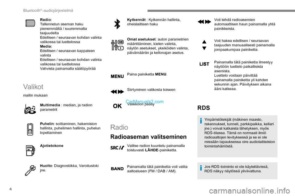 Peugeot Expert 2019 Omistajan käsikirja (in Finnish) 4
Radio:
Tallennetun aseman haku
pienemmältä
/ suuremmalta
taajuudelta
Edellisen
/ seuraavan kohdan valinta
valikossa tai luettelossa
Media:
Edellisen
/ seuraavan kappaleen
valinta
Edellis Peugeot Expert 2019 Omistajan käsikirja (in Finnish) 4
Radio:
Tallennetun aseman haku
pienemmältä
/ suuremmalta
taajuudelta
Edellisen
/ seuraavan kohdan valinta
valikossa tai luettelossa
Media:
Edellisen
/ seuraavan kappaleen
valinta
Edellis