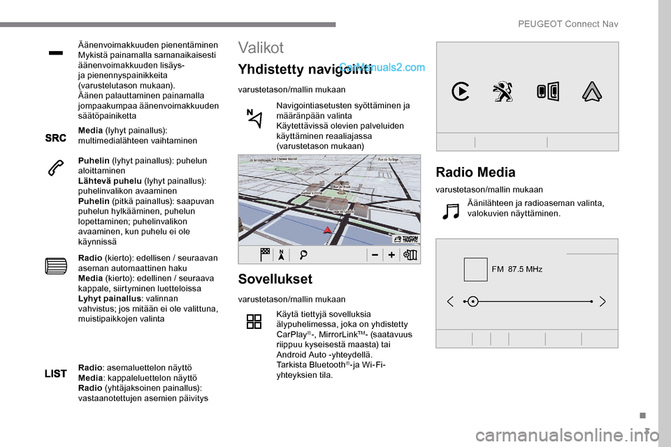 Peugeot Expert 2019 Omistajan käsikirja (in Finnish) 3
FM 87.5 MHz
Äänenvoimakkuuden pienentäminen
Mykistä painamalla samanaikaisesti
äänenvoimakkuuden lisäys-
ja pienennyspainikkeita
(varustelutason mukaan).
Äänen palauttaminen painamalla Peugeot Expert 2019 Omistajan käsikirja (in Finnish) 3
FM 87.5 MHz
Äänenvoimakkuuden pienentäminen
Mykistä painamalla samanaikaisesti
äänenvoimakkuuden lisäys-
ja pienennyspainikkeita
(varustelutason mukaan).
Äänen palauttaminen painamalla