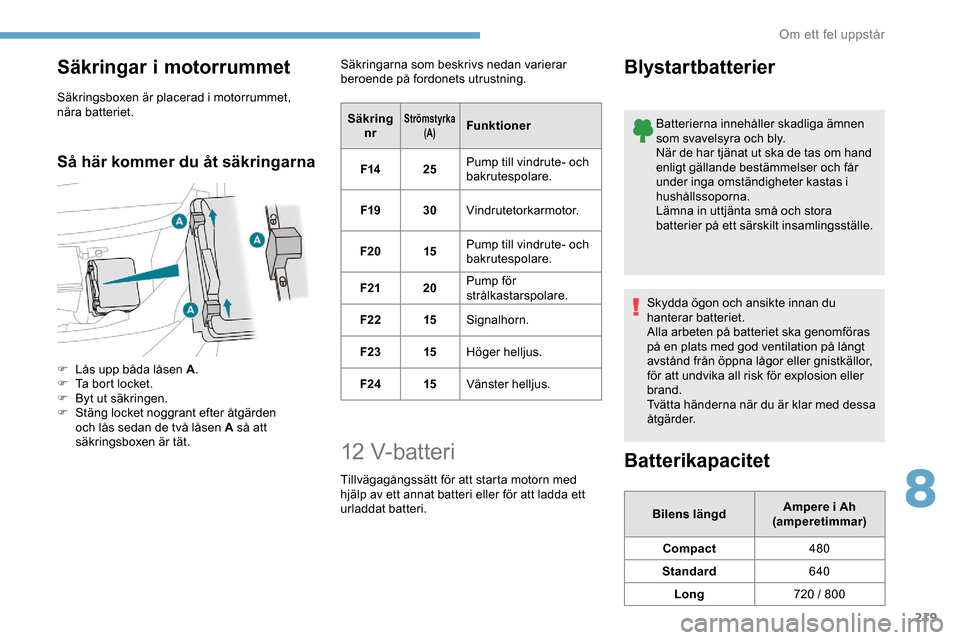 Peugeot Expert 2019 Ägarmanual (in Swedish) 219
Säkringar i motorrummet
Säkringsboxen är placerad i motorrummet,
nära batteriet.
Så här kommer du åt säkringarna
F Lås upp båda låsen A.
F T a bort locket.
F
B
yt ut säkringen.
F
Peugeot Expert 2019 Ägarmanual (in Swedish) 219
Säkringar i motorrummet
Säkringsboxen är placerad i motorrummet,
nära batteriet.
Så här kommer du åt säkringarna
F Lås upp båda låsen A.
F T a bort locket.
F
B
yt ut säkringen.
F