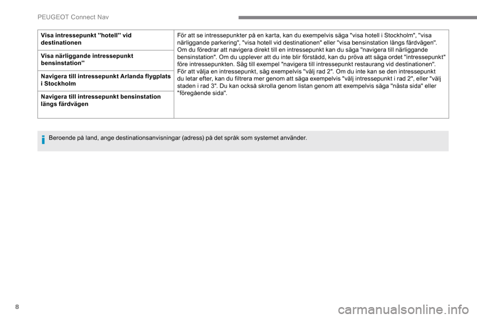 Peugeot Expert 2019 Ägarmanual (in Swedish) 8
Visa intressepunkt hotell vid
destinationenFör att se intressepunkter på en karta, kan du exempelvis säga "visa hotell i Stockholm", "visa
närliggande parkering", "visa hotell vid destinat Peugeot Expert 2019 Ägarmanual (in Swedish) 8
Visa intressepunkt hotell vid
destinationenFör att se intressepunkter på en karta, kan du exempelvis säga "visa hotell i Stockholm", "visa
närliggande parkering", "visa hotell vid destinat