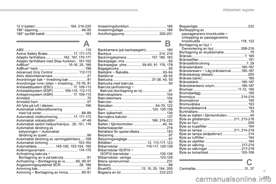 Peugeot Expert 2019 Ägarmanual (in Swedish) 233
12 V-batteri .................................... 19 4, 219 -220
180°-öppning ............................................. 49-50
180° synfält bakåt
........................................ Peugeot Expert 2019 Ägarmanual (in Swedish) 233
12 V-batteri .................................... 19 4, 219 -220
180°-öppning ............................................. 49-50
180° synfält bakåt
........................................